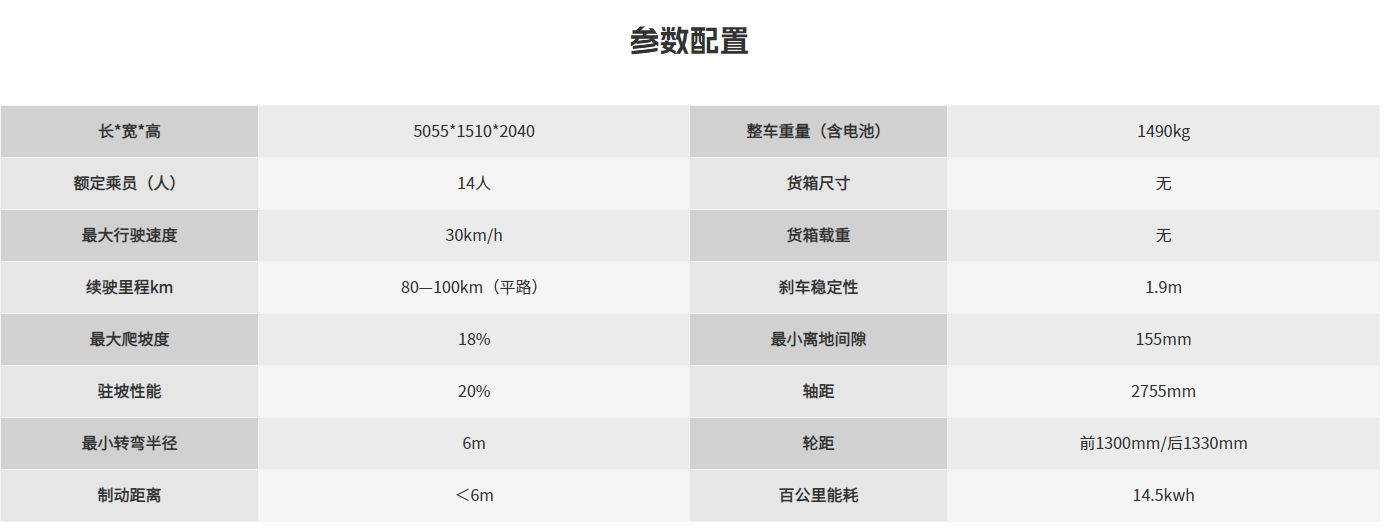 14座旅游觀光車